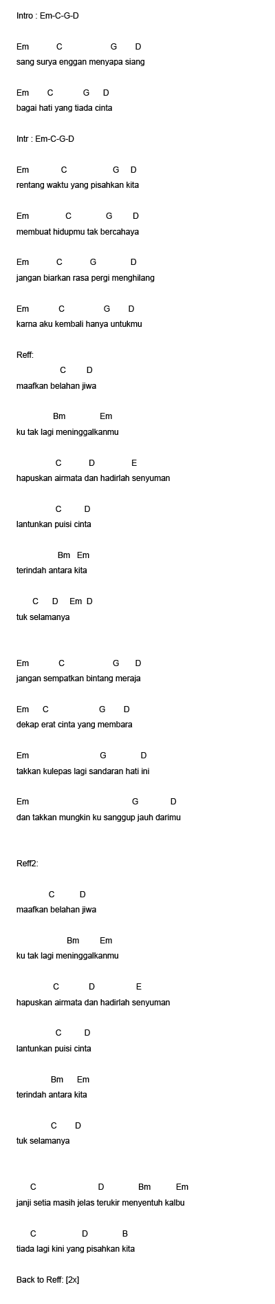 Hidupku Takkan Sama Chord | Kumpulan Chord Lagu